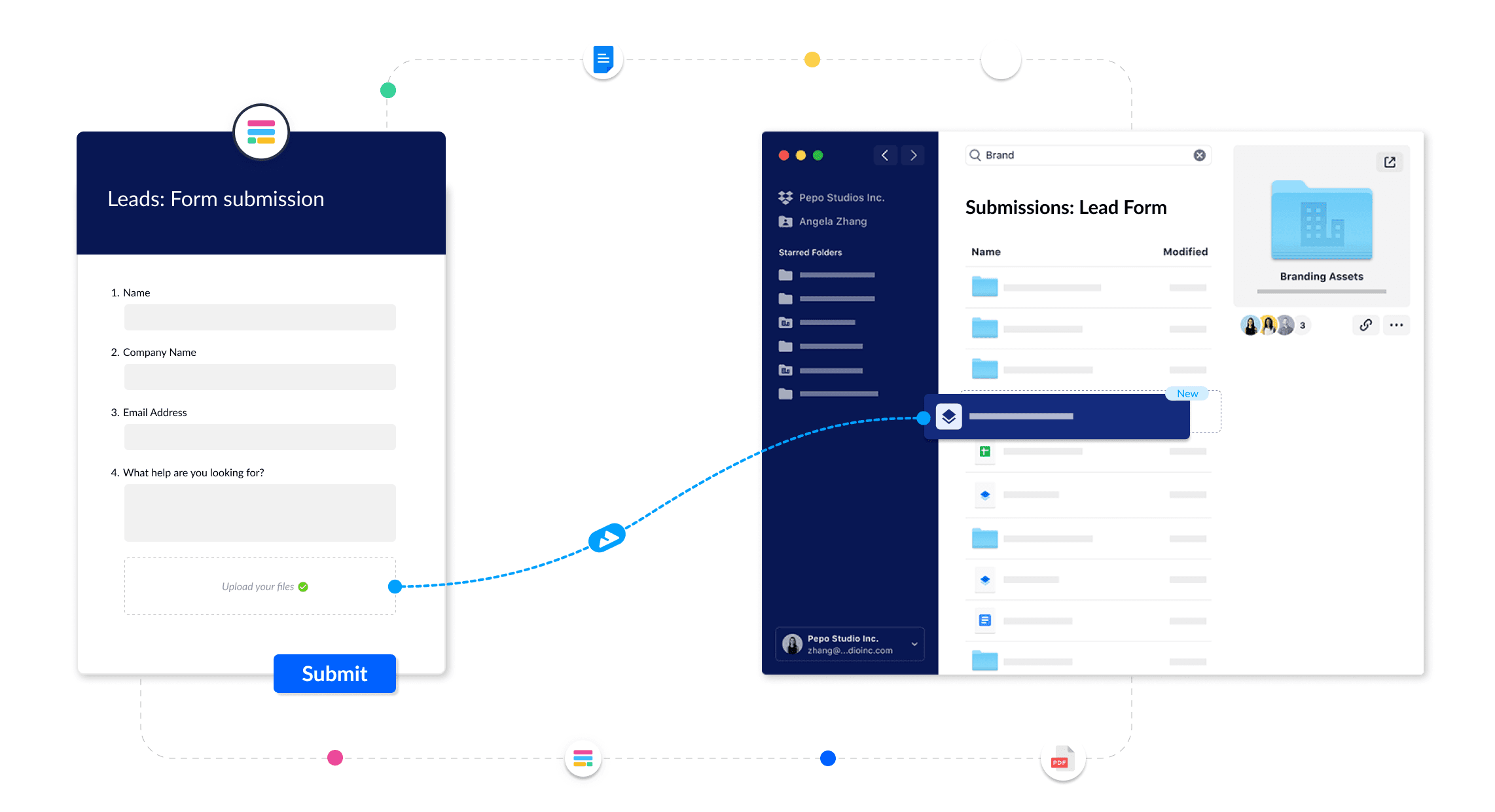 Dropbox form graphic