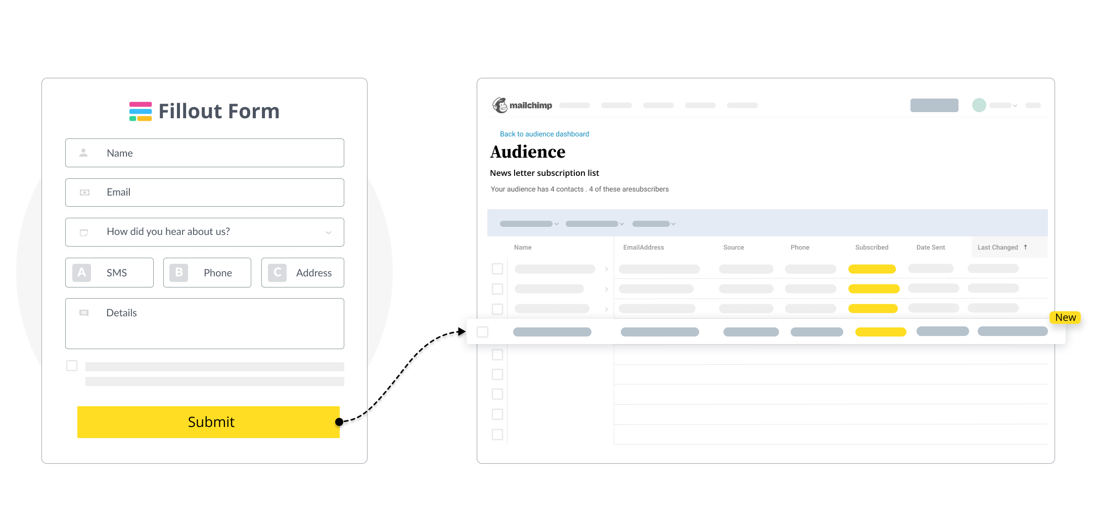 Mailchimp form graphic