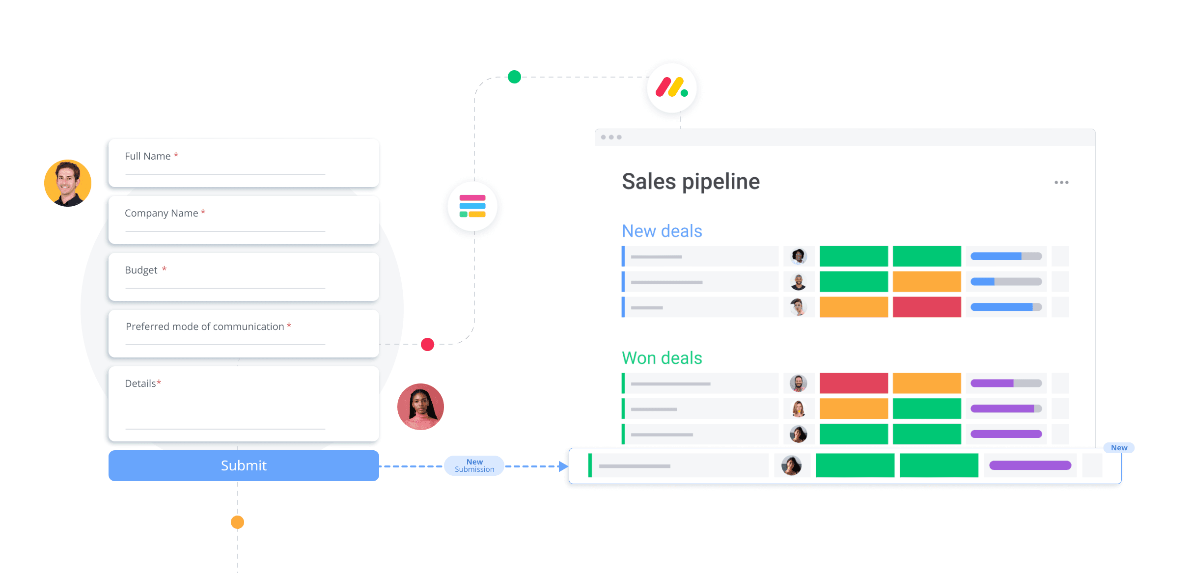 Monday.com form graphic