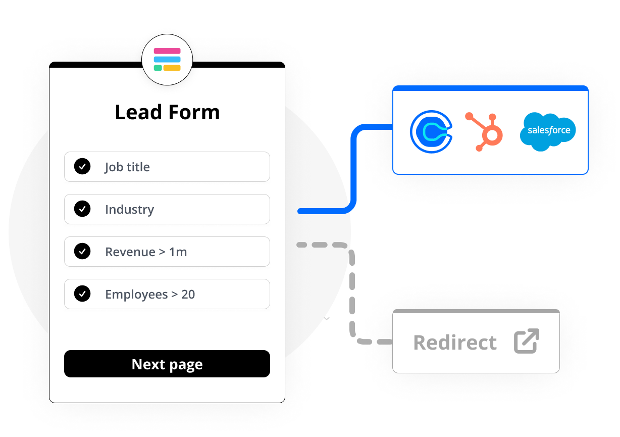 Example scheduling workflow with smart routing